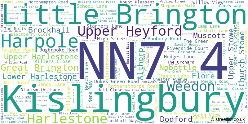 A word cloud for the NN7 4 postcode